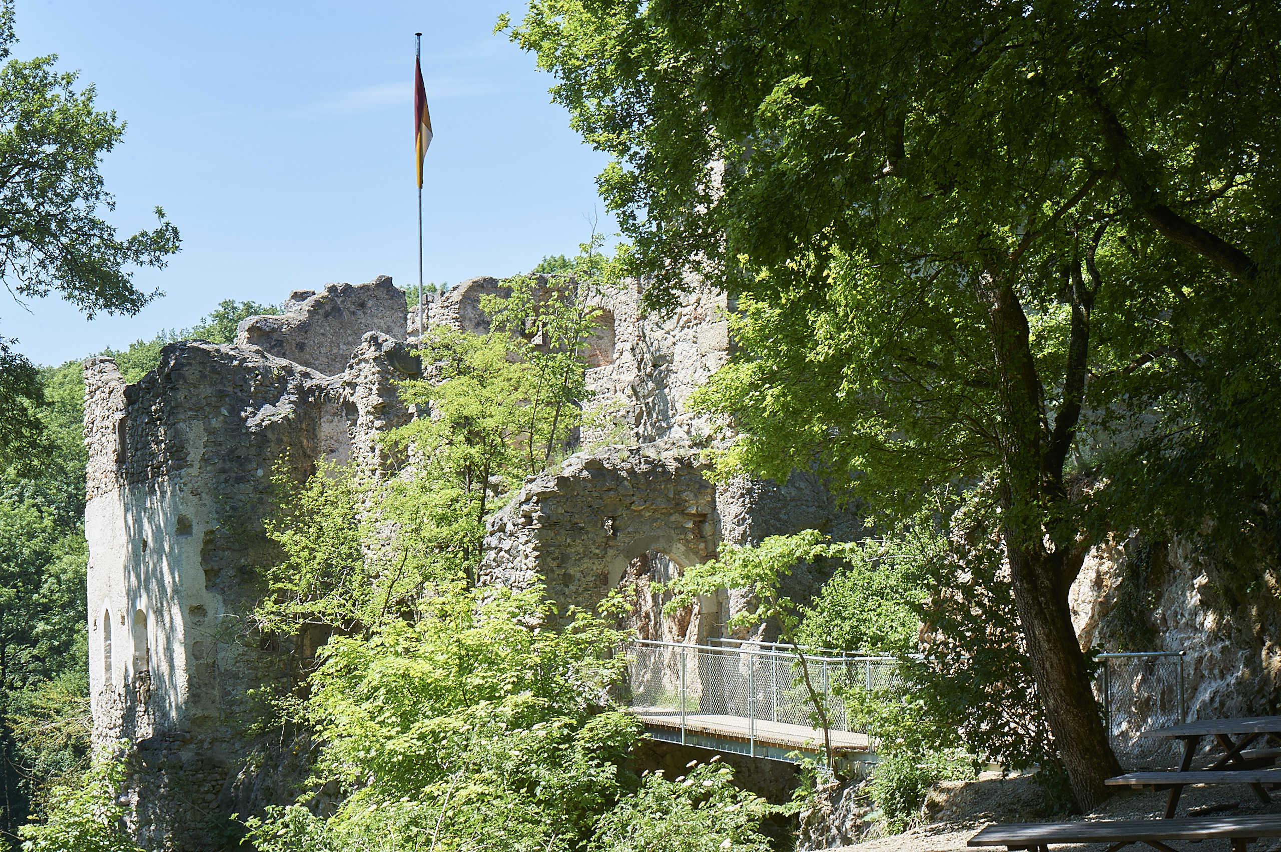 Ausflugsziele Und Sehenswrdigkeiten In Niedersterreich